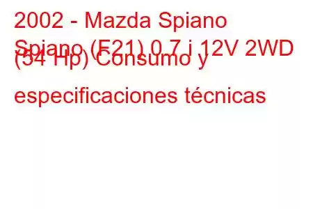 2002 - Mazda Spiano
Spiano (F21) 0.7 i 12V 2WD (54 Hp) Consumo y especificaciones técnicas