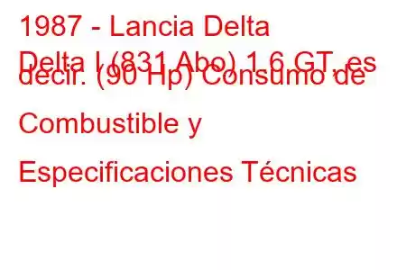 1987 - Lancia Delta
Delta I (831 Abo) 1.6 GT, es decir. (90 Hp) Consumo de Combustible y Especificaciones Técnicas