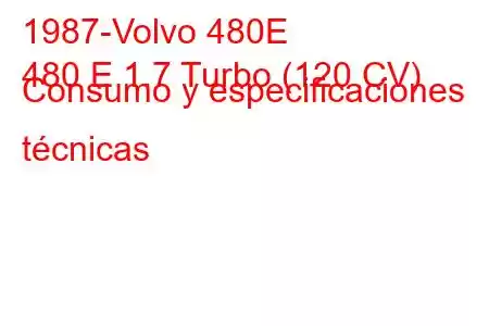 1987-Volvo 480E
480 E 1.7 Turbo (120 CV) Consumo y especificaciones técnicas