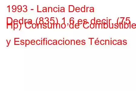 1993 - Lancia Dedra
Dedra (835) 1,6 es decir. (75 Hp) Consumo de Combustible y Especificaciones Técnicas