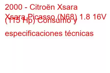 2000 - Citroën Xsara
Xsara Picasso (N68) 1.8 16V (115 Hp) Consumo y especificaciones técnicas