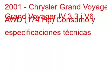 2001 - Chrysler Grand Voyager
Grand Voyager IV 3.3 i V6 AWD (174 Hp) Consumo y especificaciones técnicas