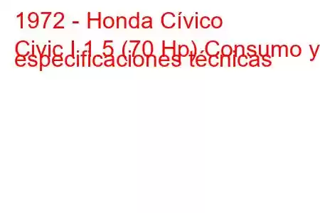 1972 - Honda Cívico
Civic I 1.5 (70 Hp) Consumo y especificaciones técnicas