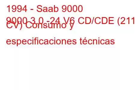 1994 - Saab 9000
9000 3.0 -24 V6 CD/CDE (211 CV) Consumo y especificaciones técnicas