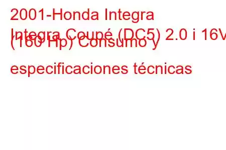 2001-Honda Integra
Integra Coupé (DC5) 2.0 i 16V (160 Hp) Consumo y especificaciones técnicas