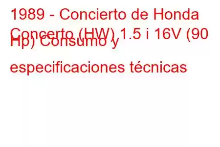 1989 - Concierto de Honda
Concerto (HW) 1.5 i 16V (90 Hp) Consumo y especificaciones técnicas