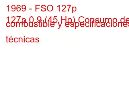 1969 - FSO 127p
127p 0.9 (45 Hp) Consumo de combustible y especificaciones técnicas