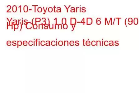 2010-Toyota Yaris
Yaris (P3) 1.0 D-4D 6 M/T (90 Hp) Consumo y especificaciones técnicas