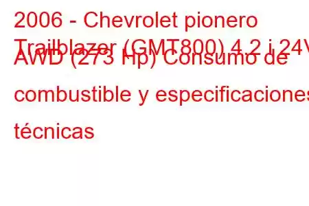 2006 - Chevrolet pionero
Trailblazer (GMT800) 4.2 i 24V AWD (273 Hp) Consumo de combustible y especificaciones técnicas