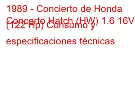 1989 - Concierto de Honda
Concerto Hatch (HW) 1.6 16V (122 Hp) Consumo y especificaciones técnicas