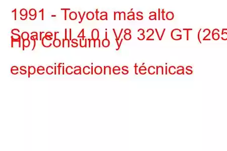 1991 - Toyota más alto
Soarer II 4.0 i V8 32V GT (265 Hp) Consumo y especificaciones técnicas