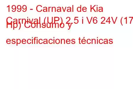 1999 - Carnaval de Kia
Carnival (UP) 2.5 i V6 24V (175 Hp) Consumo y especificaciones técnicas