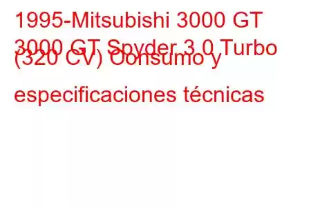 1995-Mitsubishi 3000 GT
3000 GT Spyder 3.0 Turbo (320 CV) Consumo y especificaciones técnicas