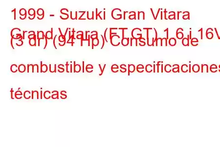 1999 - Suzuki Gran Vitara
Grand Vitara (FT,GT) 1.6 i 16V (3 dr) (94 Hp) Consumo de combustible y especificaciones técnicas