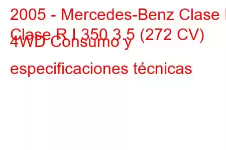 2005 - Mercedes-Benz Clase R
Clase R I 350 3.5 (272 CV) 4WD Consumo y especificaciones técnicas