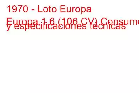 1970 - Loto Europa
Europa 1.6 (106 CV) Consumo y especificaciones técnicas