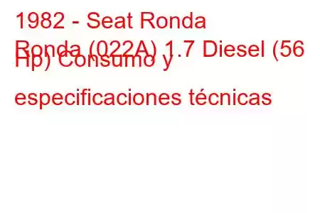 1982 - Seat Ronda
Ronda (022A) 1.7 Diesel (56 Hp) Consumo y especificaciones técnicas