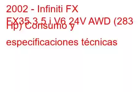 2002 - Infiniti FX
FX35 3.5 i V6 24V AWD (283 Hp) Consumo y especificaciones técnicas