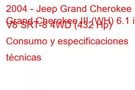 2004 - Jeep Grand Cherokee
Grand Cherokee III (WH) 6.1 i V8 SRT-8 4WD (432 Hp) Consumo y especificaciones técnicas