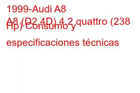 1999-Audi A8
A8 (D2,4D) 4.2 quattro (238 Hp) Consumo y especificaciones técnicas